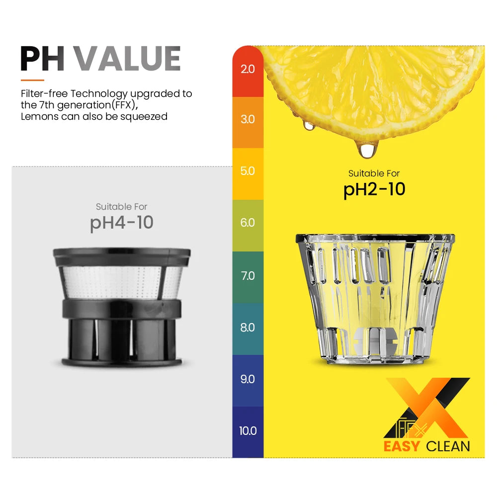 Mini Slow Juicer Portable Electric Juice Extractor Lemon Fruit Juice Maker Blender Easy Clean Can Make Ice Cream Mini-Pro